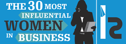 The 30 Most Influential Women in Business logo
