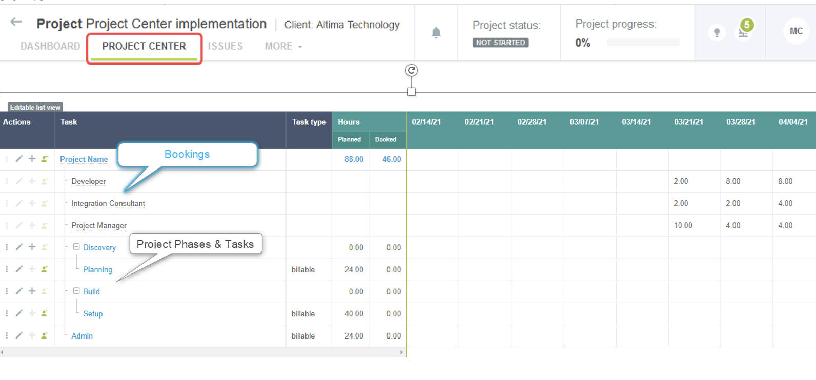 project center showing outline view and booking worksheet 