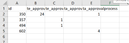 example of exported project report with field mapping and filters in Excel