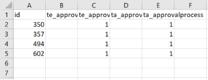 excel file with approval process id added and approver columns blank