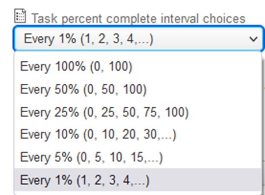 Task Percent Complete Using the Task Percent Complete Setting in OpenAir | Top Step