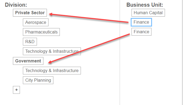 screen shot of Define dependency in the OpenAir system