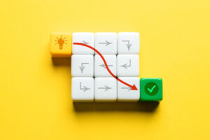 line from solution to implementation showing the easiest way.